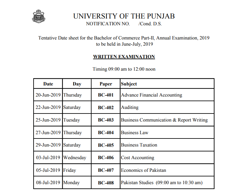B.Com Part 2 Date sheet Annual 2019 Punjab University PU Revised
