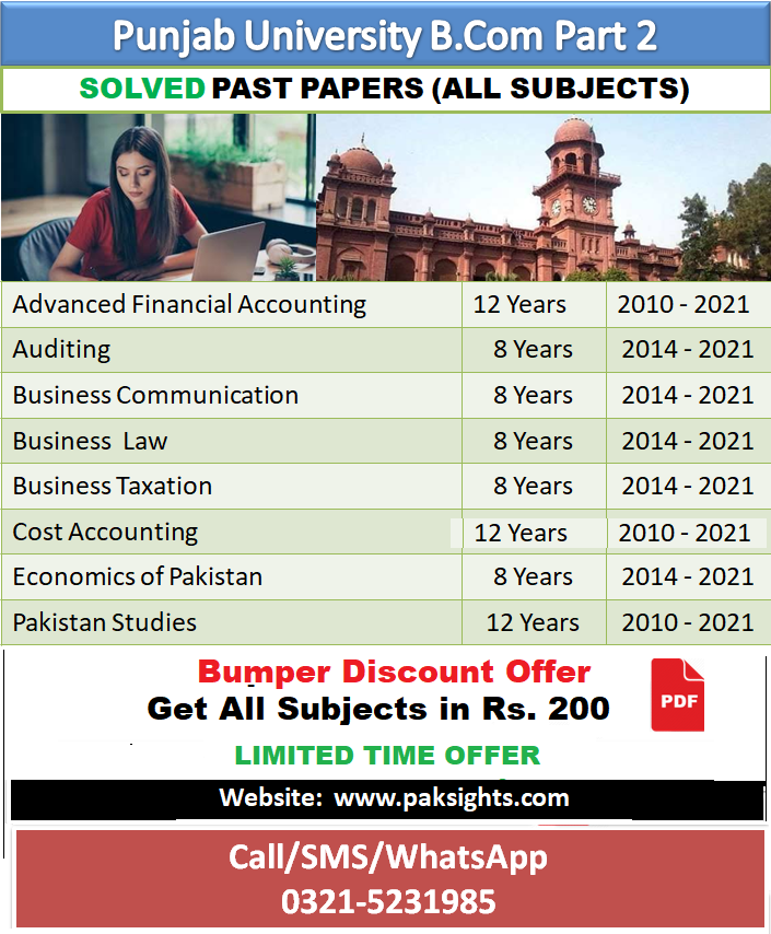 Associate Degree in Commerce ADC​ Economics of Pakistan ​​Solved Past Papers 2014-2021